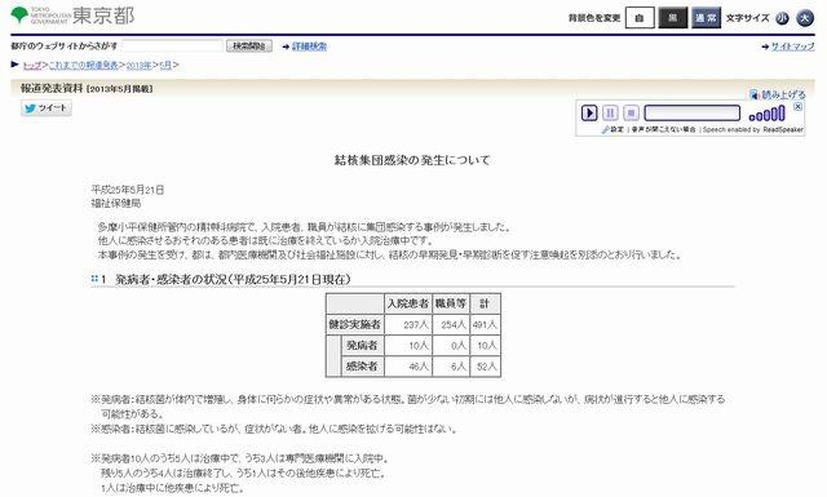 結核集団感染の発生について