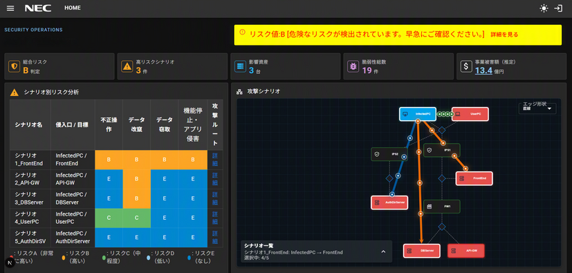 cotomi Security for Industryの画面イメージ