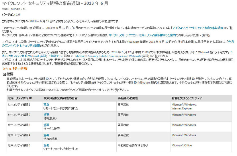 日本マイクロソフトによる事前通知