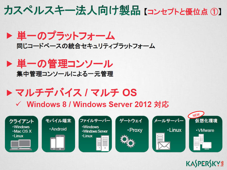 カスペルスキー法人向け製品のコンセプトと優位性（1）