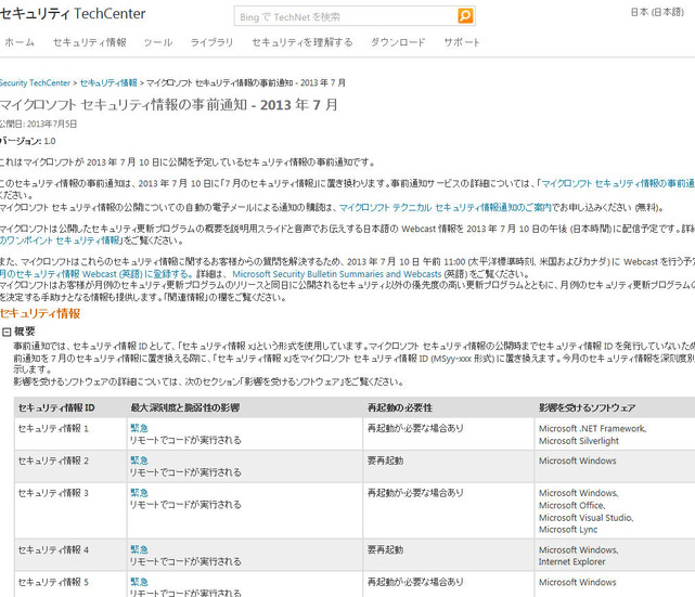 日本マイクロソフトによる発表