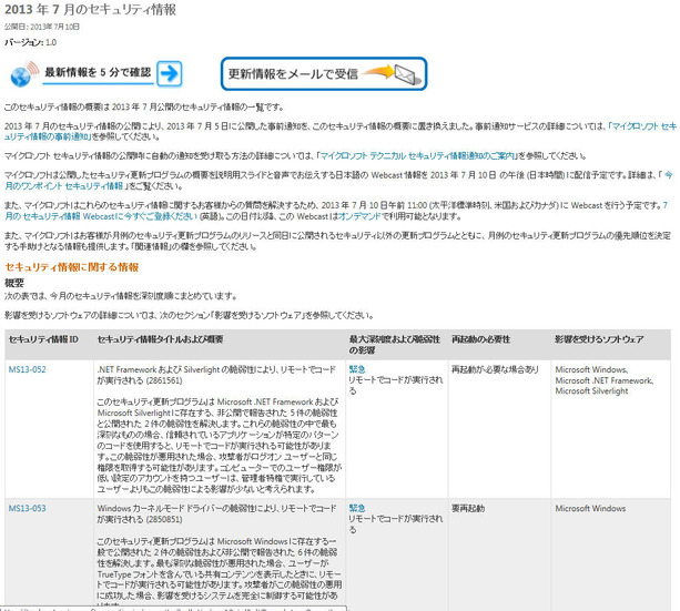 マイクロソフトによるセキュリティ情報