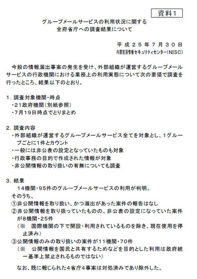 グループメールサービスの利用状況に関する全府省庁への調査結果