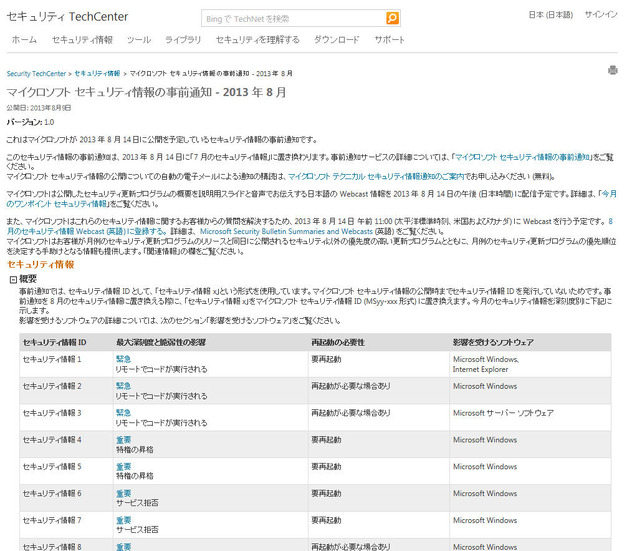 日本マイクロソフトによる発表