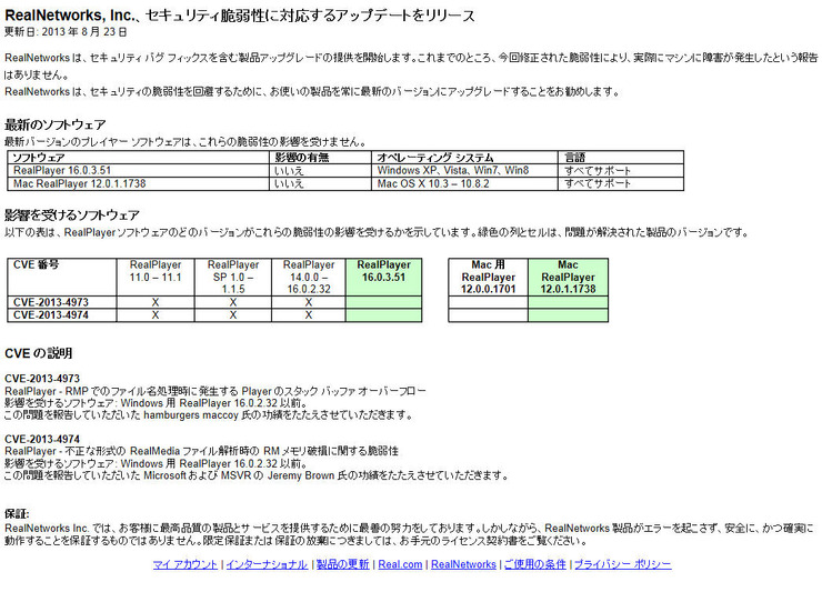 RealNetworksによるアップデート情報