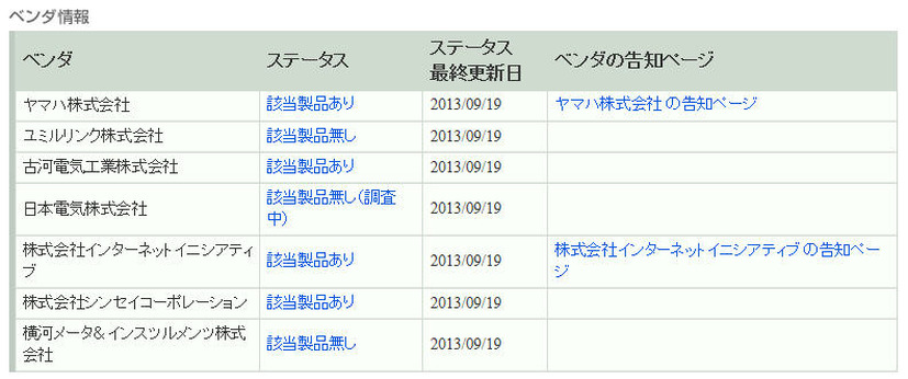 ベンダによる情報