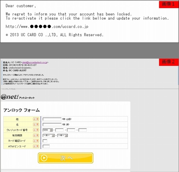 偽メールの内容