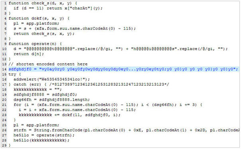 一般的な JavaScript を利用した回避または難読化の手法の一例