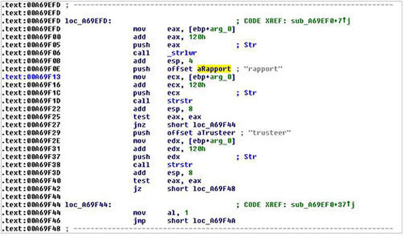 Trusteer Rapport のモジュールを検索するコードの一例