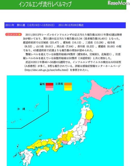 インフルエンザ流行レベルマップ2011年第51週