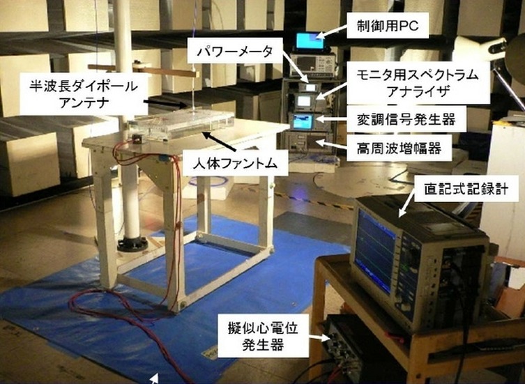 測定実施時の状況