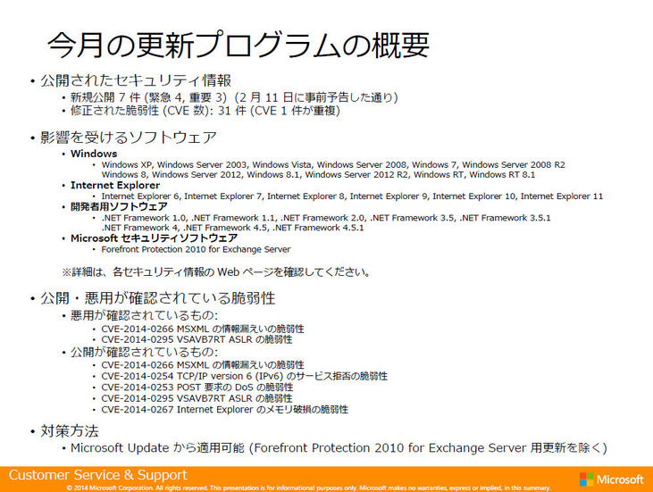 2014年2月の更新プログラムの概要