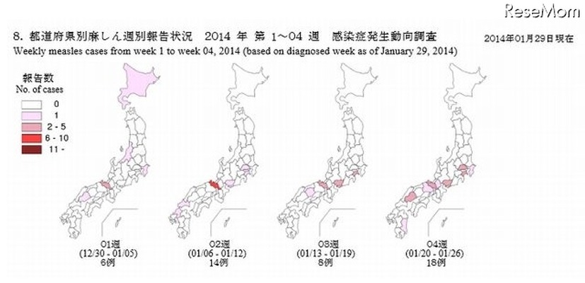 都道府県別麻しん週別報告状況（2014年第1～4週）