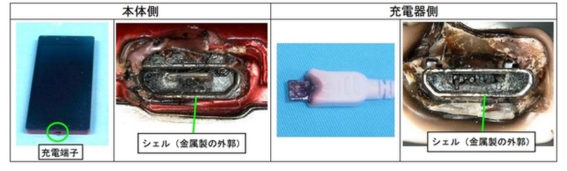 充電端子の損傷の様子（テスト事例）