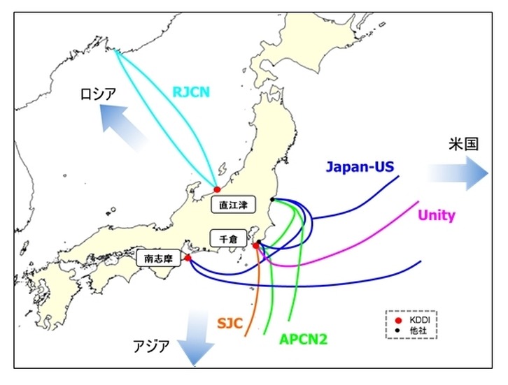 主な国際海底ケーブルシステムの概要図