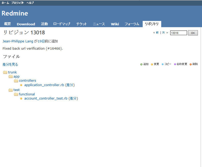 Redmineによるリビジョン情報