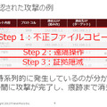 6分間で不正操作からログ削除まで完了している