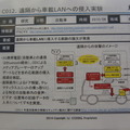 重要生活機器連携セキュリティ研究会 生活機器の脅威事例集