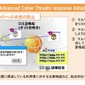 ACTIVEの取り組み（総務省資料より）