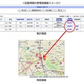 位置情報の管理者画面イメージ