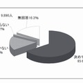 使い方のルール（保護者）