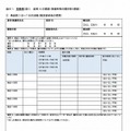 初発例の調査表