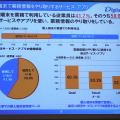 個人端末で利用されるWebサービスとアプリ