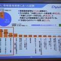 実際に経験した情報漏えい被害内訳