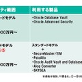 導入における、推奨モデル