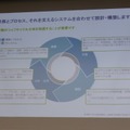 情報のライフサイクル全体を保護することが重要