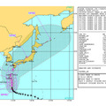 Joint Typhoon Warning Centerの台風19号情報