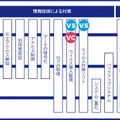 「TSS トータルセキュリティサービス」の概要