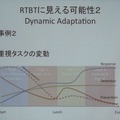 演習中に見られた動的なタスク采配事例