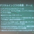 エキスパート7名＋αの専任チームを作ったが、準備期間などを含めると実質全社体制だった