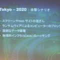 東京で予想される攻撃。テロ行為に注意が必要