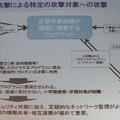 省庁を狙った水飲み場型攻撃も増えている