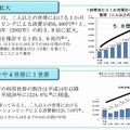 ネットショッピングによる消費の動向