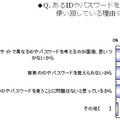 4割のユーザが6個以上のパスワードを管理、使い回しは8割--利用実態調査（ディー・ディー・エスPR事務局）