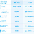 2015年1月度の検知状況