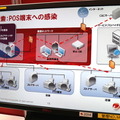 ブースではPOS端末などへのウイルス感染の様子を分かりやすく図で説明。被害拡散の様子が初心者でも理解できるよう工夫されていた。