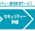 「セキュリティー運用監視サービス」の概要