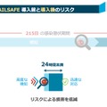 DAMBALLA導入前、導入後の検知・対応時間の違い