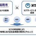 包括連携協定の取り組みイメージ