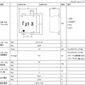 MRUS74S/74X仕様概要