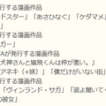 権利者に無断で公開していた作品