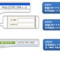 一般的な暗号化方式の確認（設定）手順