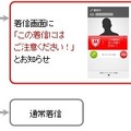 「あんしんナンバーチェック」利用イメージ