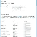 「Twitterデータ」では、ログインした場所や端末が一覧表示される