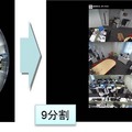 全方位カメラで撮影した映像を9分割表示した画面例。1台のカメラで広範囲の映像監視が可能（画像はプレスリリースより）