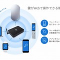 スマートロック「Akerun」の利用の流れ